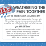 fibromyalgia awareness day at Macs pharmacy